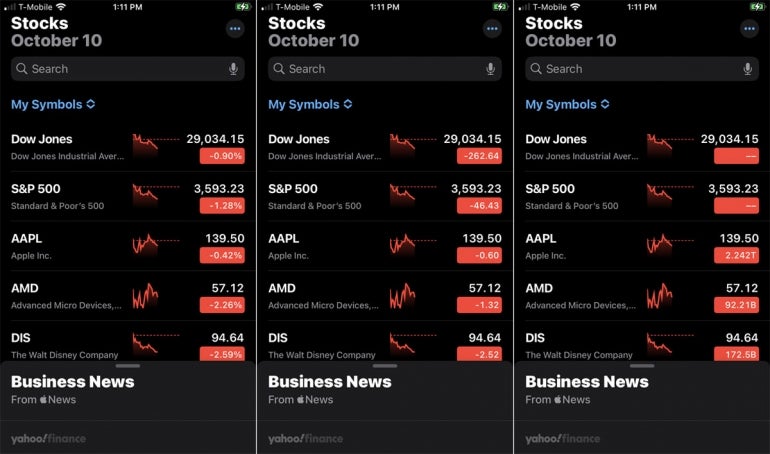 Tap the percentage number to change the numbers for all stocks to currency. Tap it again to change the numbers to each company’s current market capitalization.