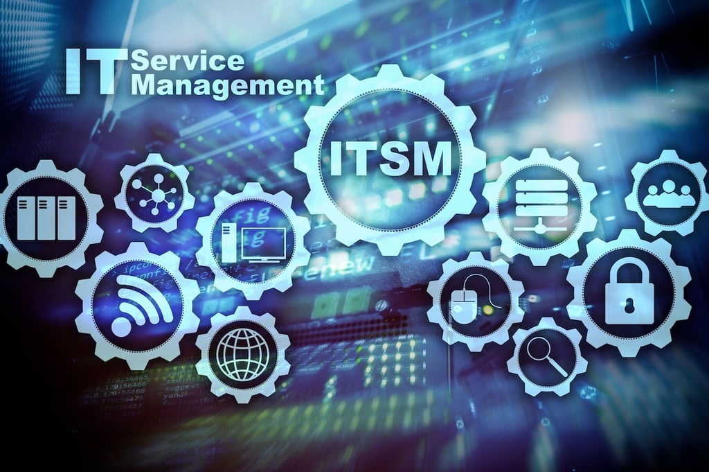 What is ITSM (IT service management)?