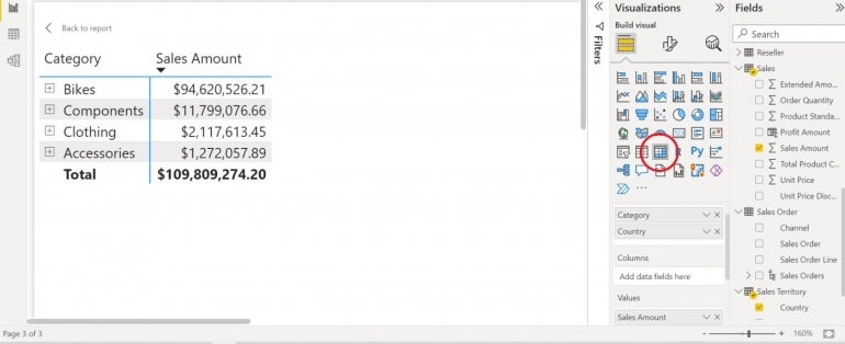 Conditional Formatting In Microsoft Power BI TechRepublic   PBICF A 770x314 