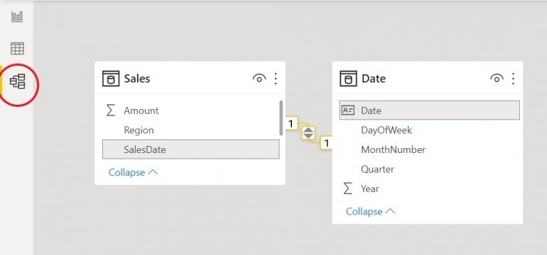 Two tables in Power BI. One for Sales and one for Date.