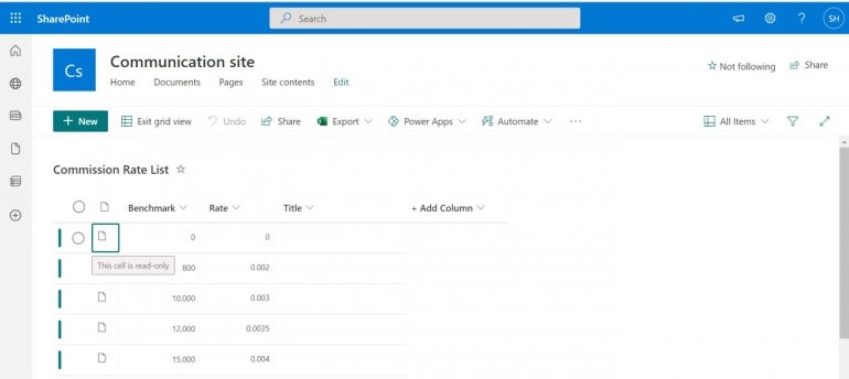 The SharePoint list contains the same records as the Excel table.