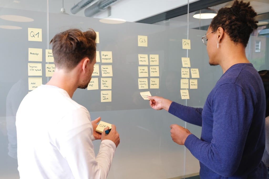 How to add aging cards to Kanban Tool for a more efficient workflow