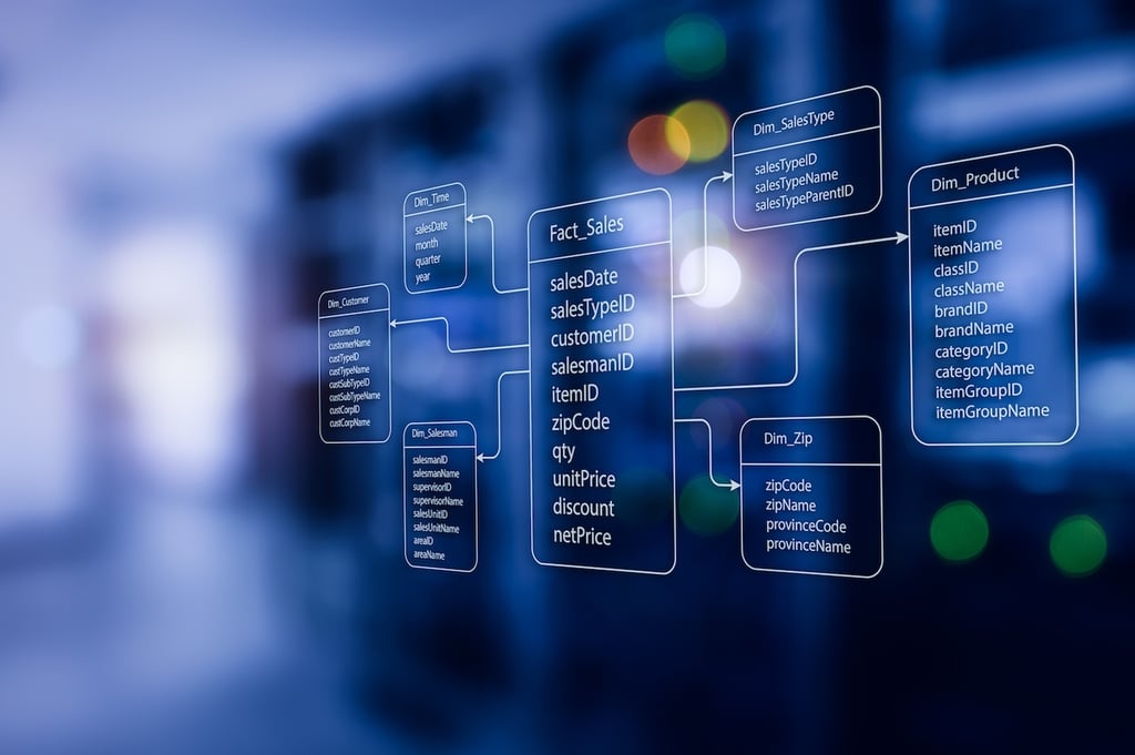 The different data model types and their uses