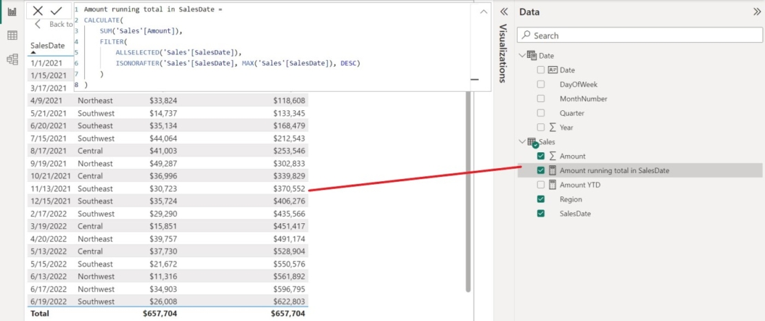 How to Add a Year-to-Date Running Total in Microsoft Power BI