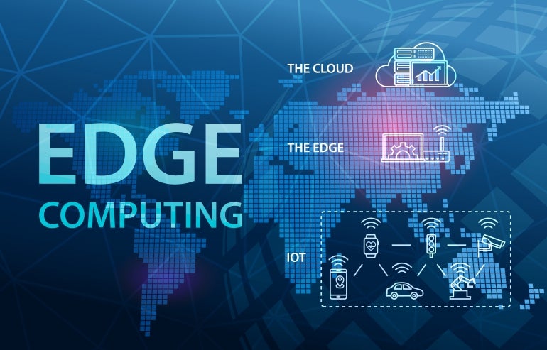 Edge computing concept map.