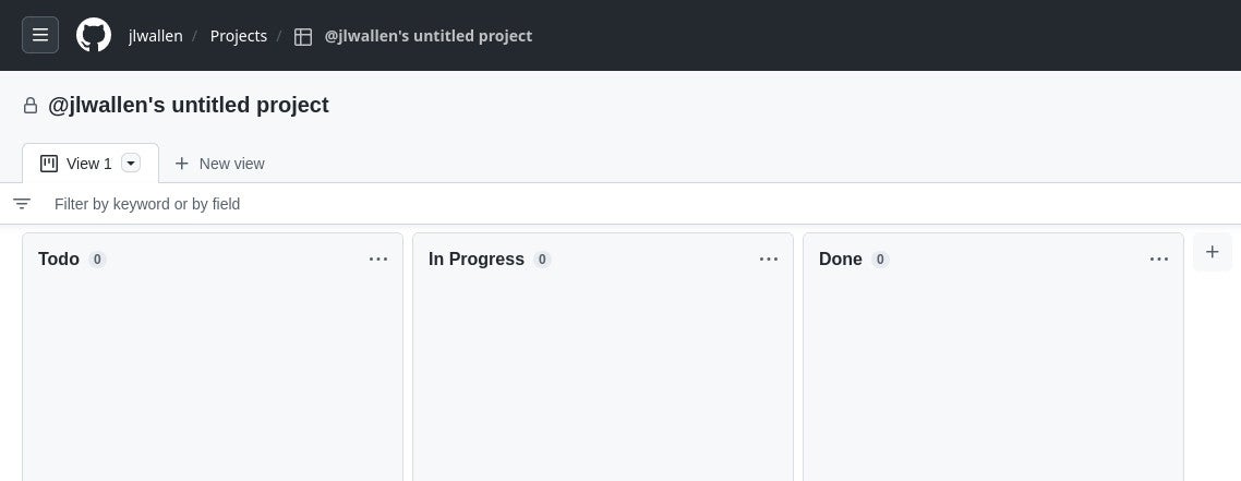 A blank project board for GitHub Issues.