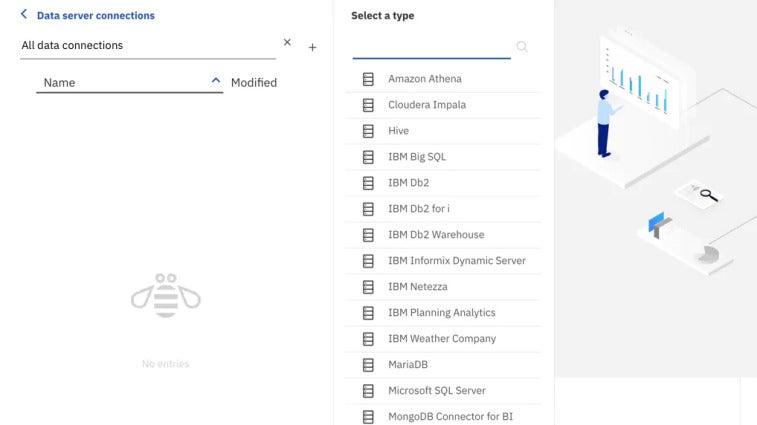 IBM Cognos Analytics data server connections view.