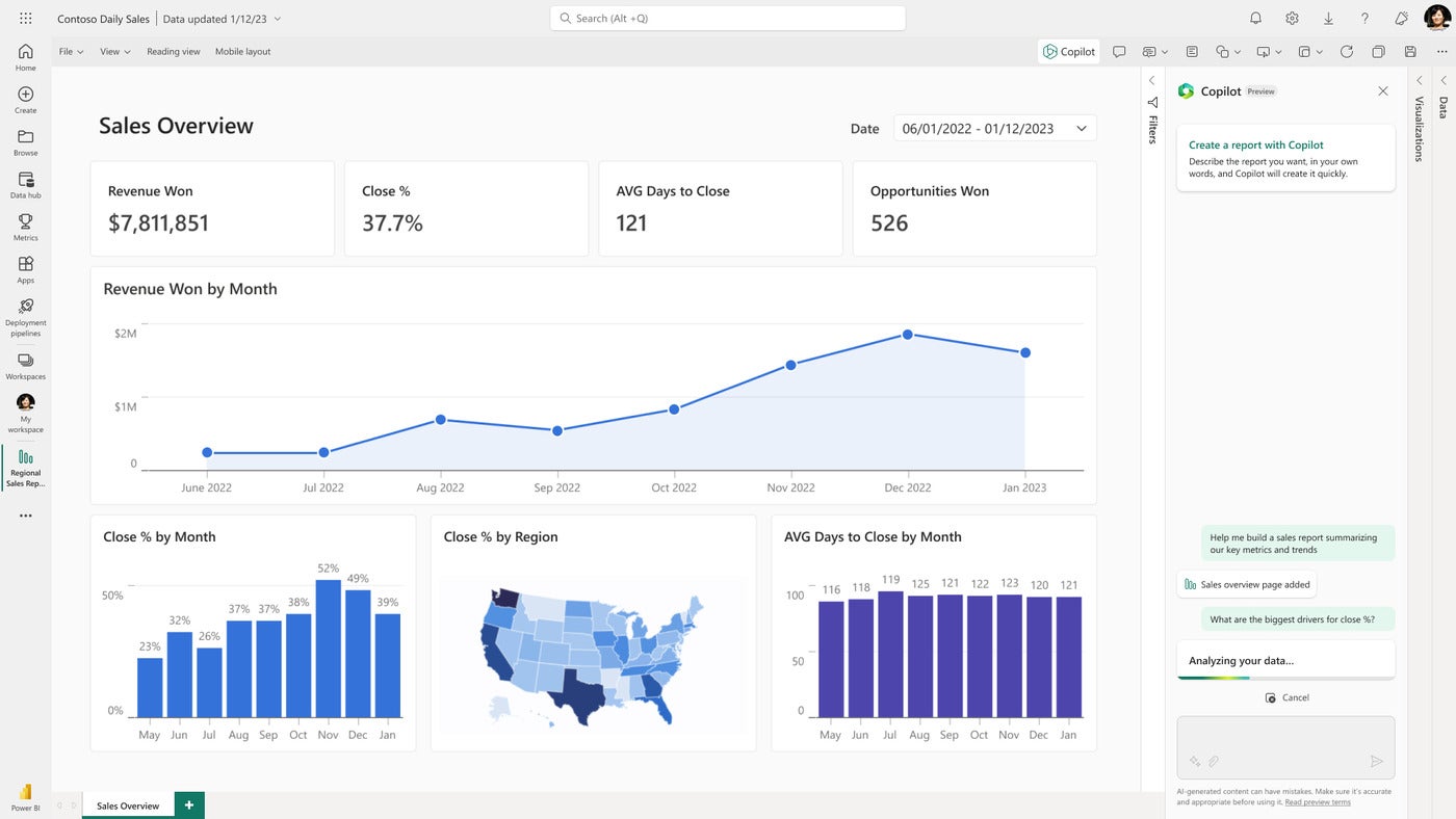 Microsoft Power BI data visualization.