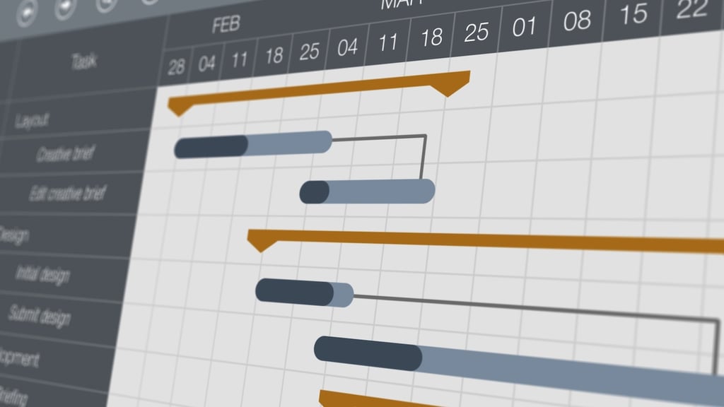 10 Best Gantt Chart Software