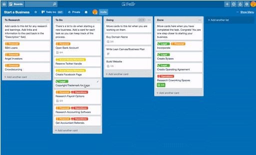 Trello vs Asana: Which is better to use?