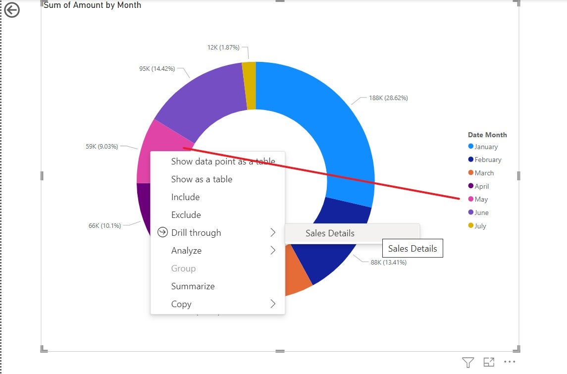 Power BI Drill Through option highlighted in a pop-up menu on a donut visual