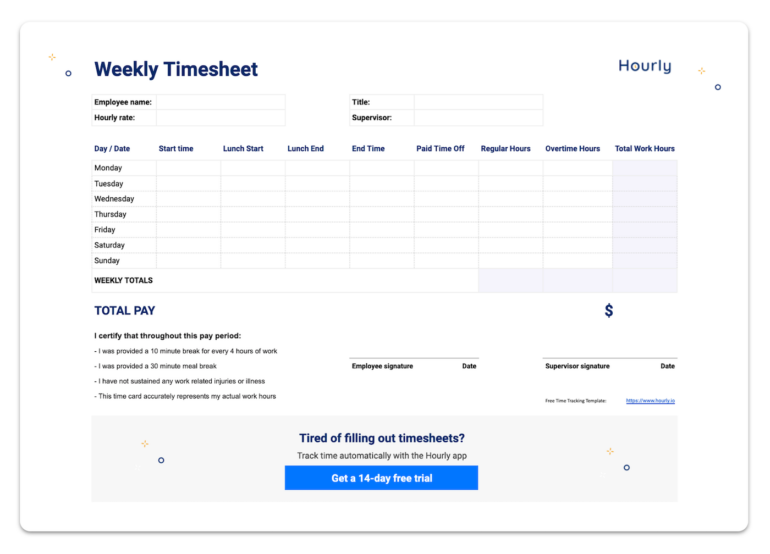 The Hourly dashboard.