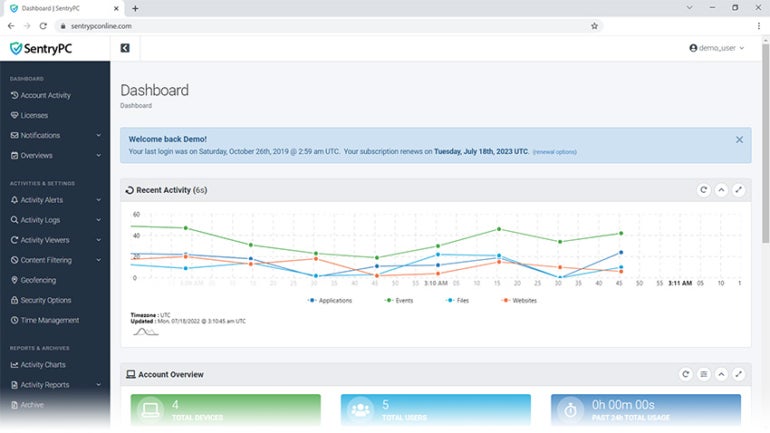 The SentryPC dashboard