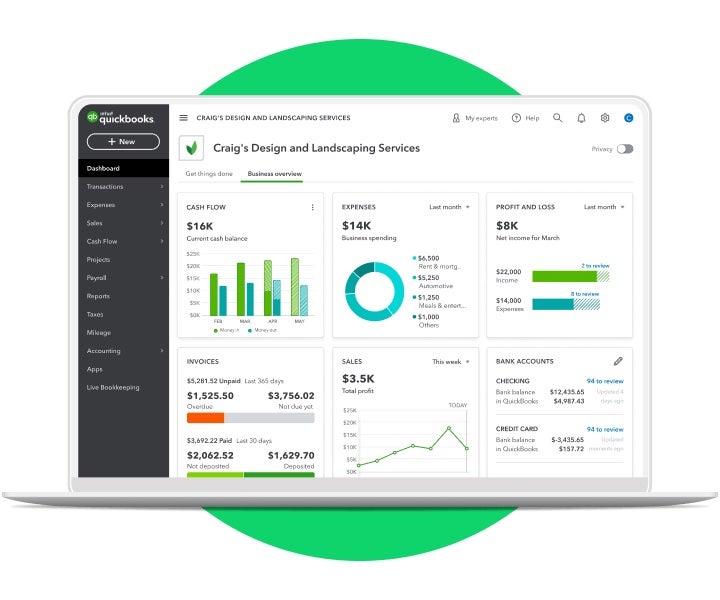 The QuickBooks online dashboard.