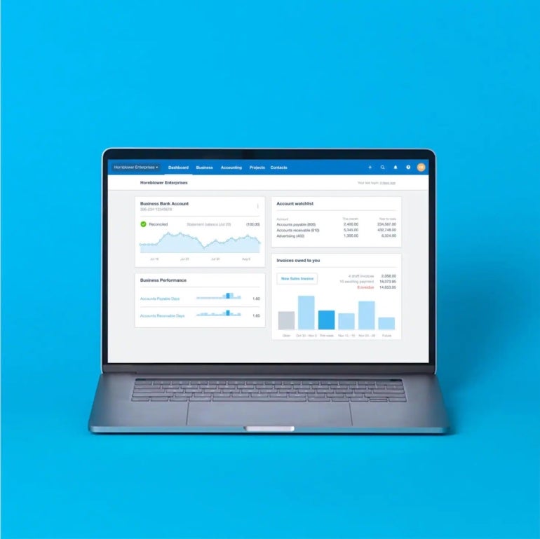 The Xero dashboard.