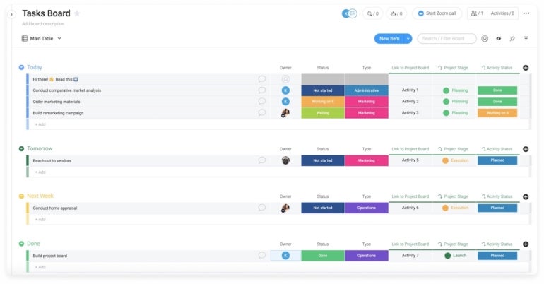 monday work management task board view.