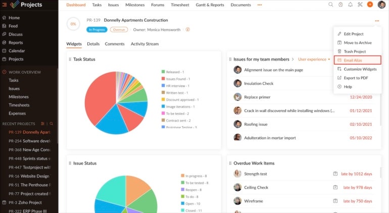 Zoho project dashboard.