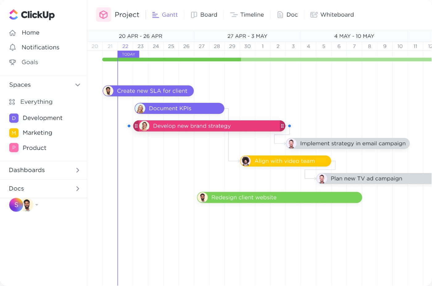 Gantt chart view in ClickUp.