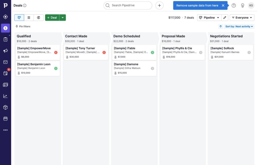 Pipedrive vs Trello: What are the Main Differences?