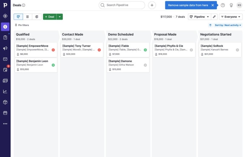 Pipedrive Vs Trello: What Are The Main Differences?