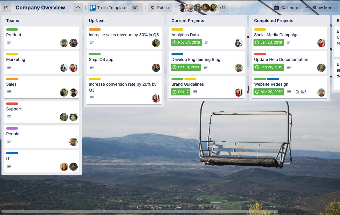 Trello kanban view.