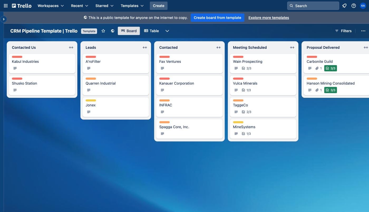 The official Trello sales pipeline template.