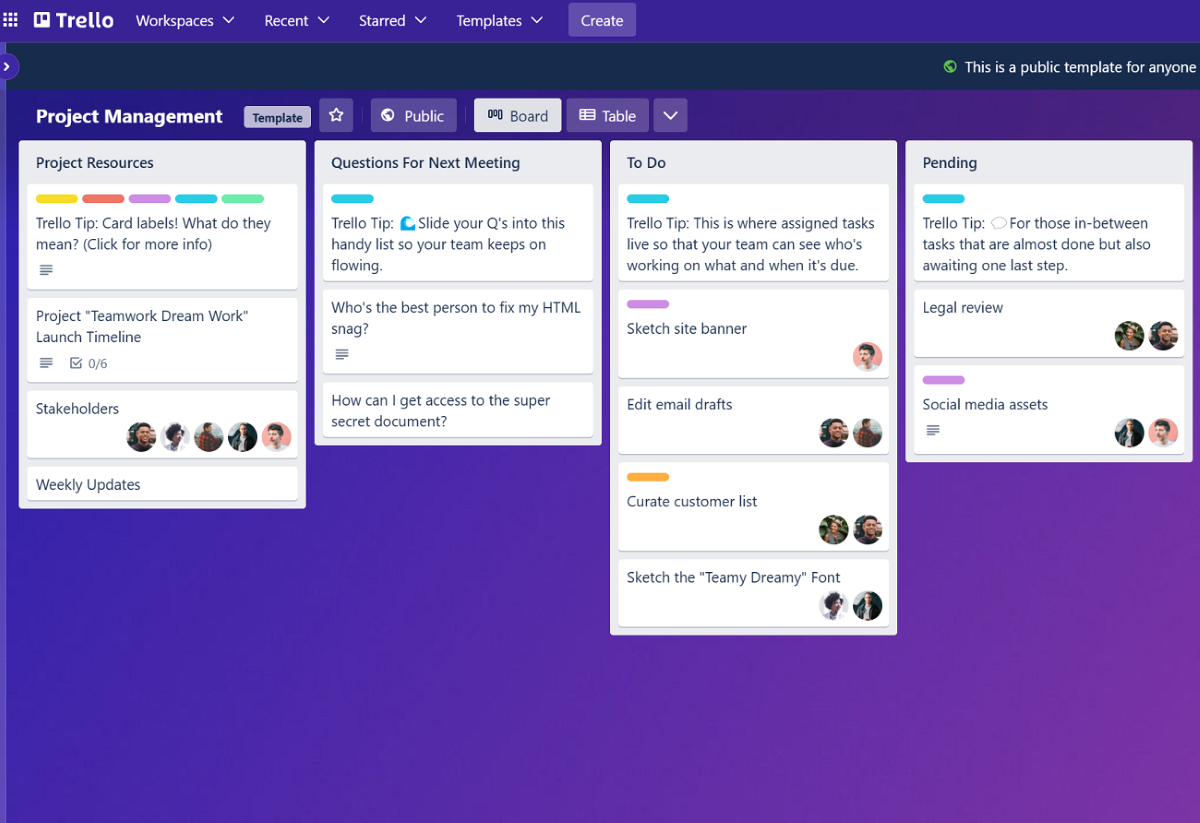 An example of the board view in Trello.