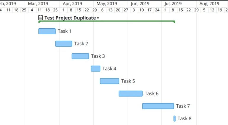 Wrike Gantt chart.