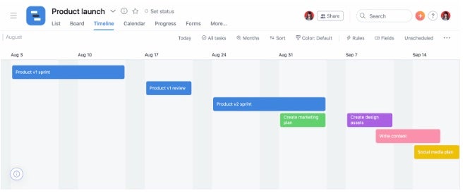 Asana Gantt chart view (https://www.gend.co/blog/how-to-use-gantt-charts-in-asana).