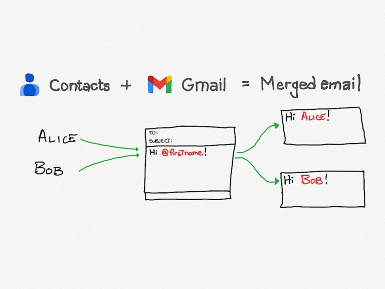 how-to-personalize-email-with-mail-merge-in-gmail