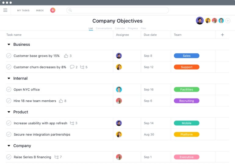 Asana Company Objectives dashboard