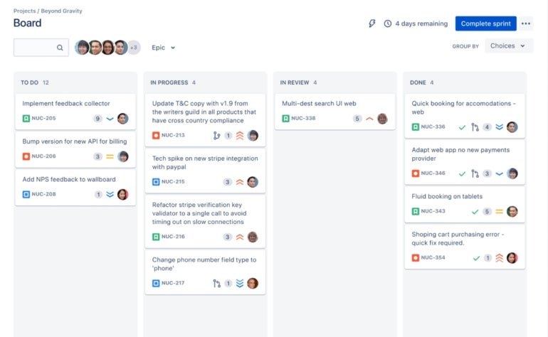 Jira Scrum board