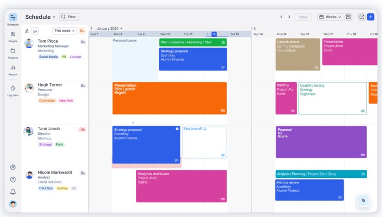 The Float dashboard.