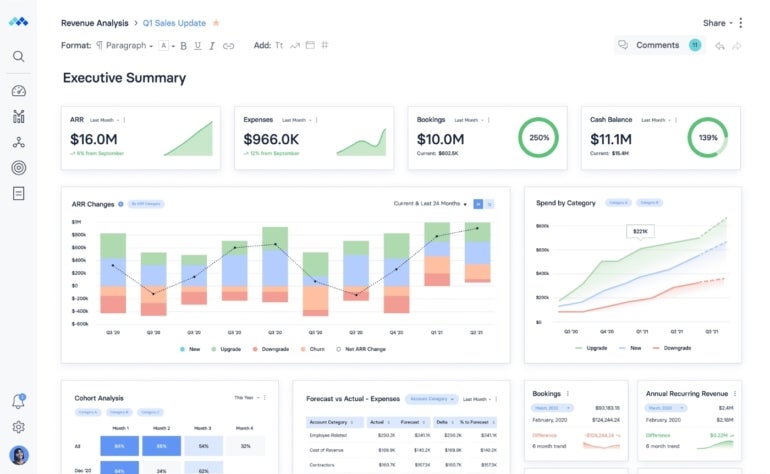 The Mosaic dashboard.