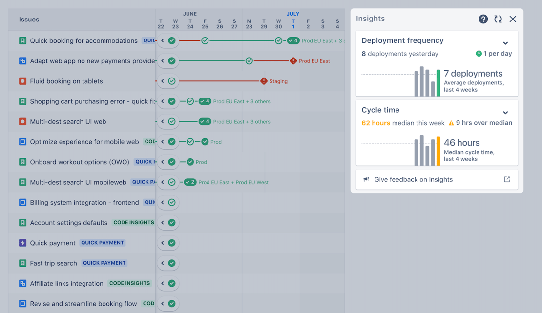 ClickUp と Jira Software: あなたのビジネスに最適なツールはどれですか? - 世界の顔