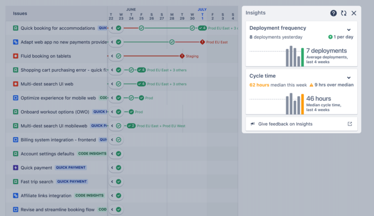 ClickUp Vs Jira: Which Tool Is Best For Your Business?