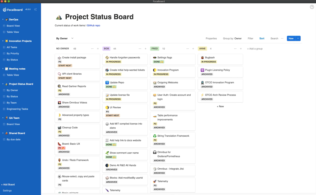A project status board view in Focalboard.