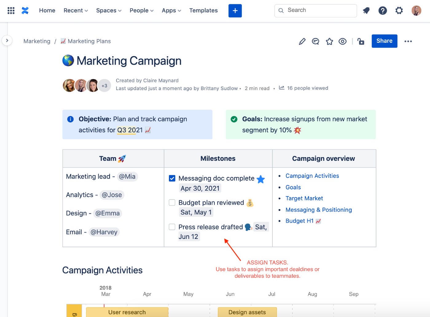 Confluence dashboard showing marketing campaign project activities.