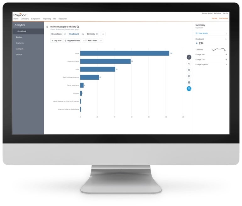 The HR analytics dashboard.