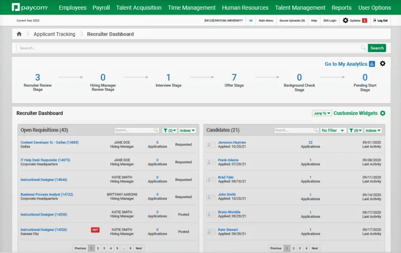 Paycom Vs Workday: Which Software Is Better For Your Business In 2024?