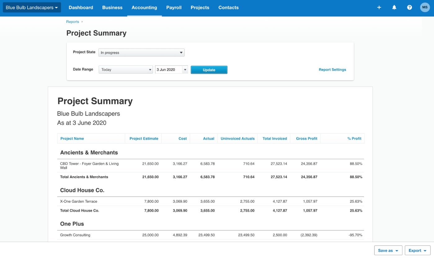 A project tracking summary in Xero.