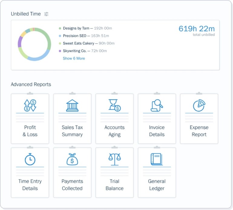 FreshBooks’ accounting dashboard.