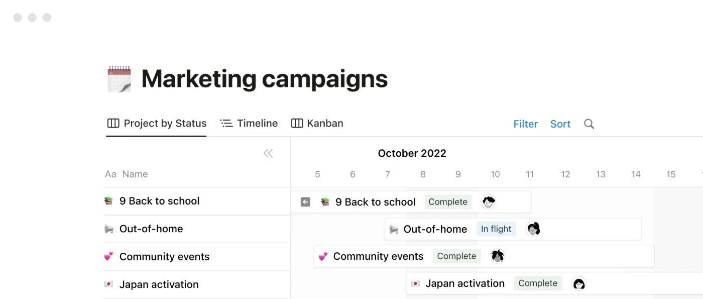 An overview of a marketing campaign in Notion.