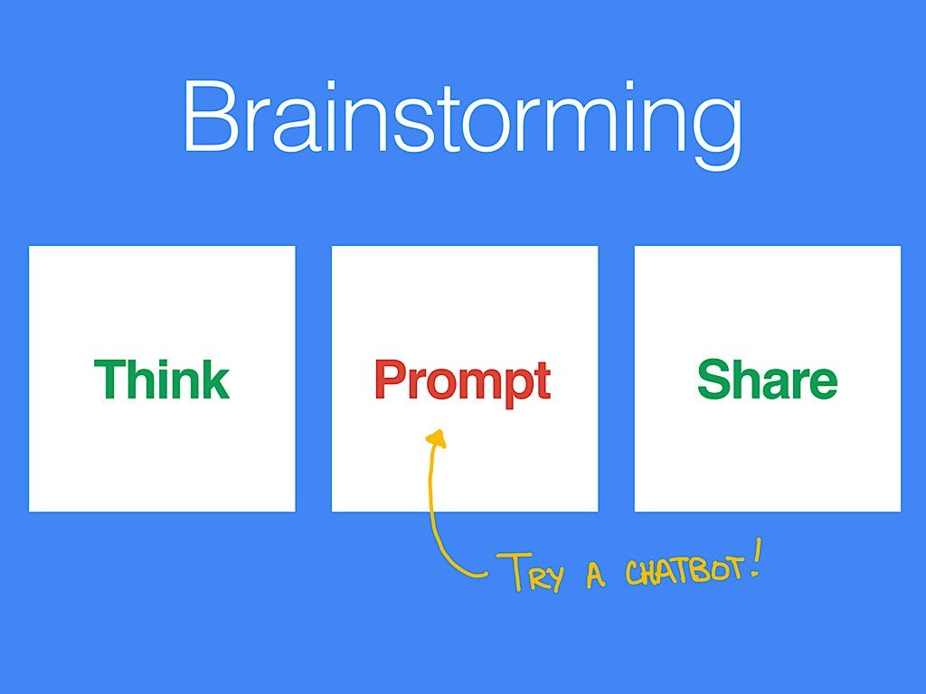 Premium AI Image  Innovation and Creativity Group brainstorming