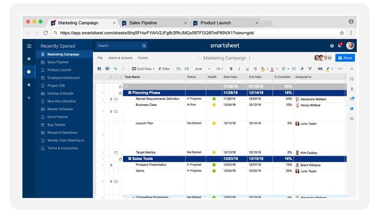 Microsoft Project vs Smartsheet: Which Tool is Better?