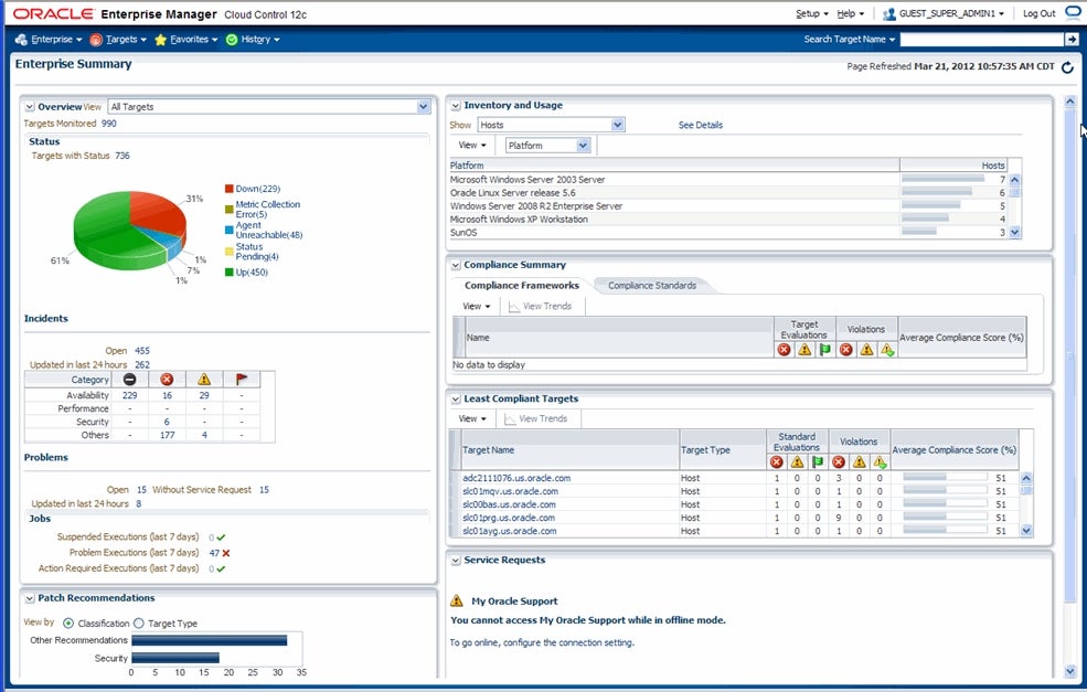 Enterprise manager cloud control Oracle dashboard