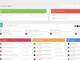 GitHub dashboard.