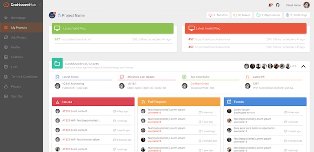 Best Code Review Tools