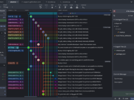 GitKraken version control software.