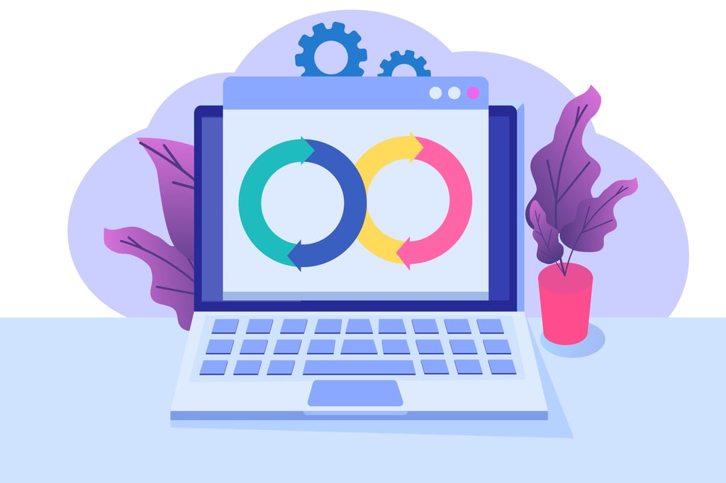 What is Lean Software Development?